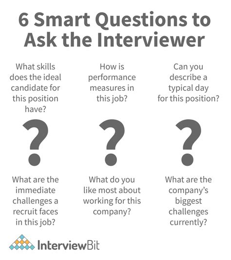 What questions did they ask during your interview at BevMo!.
